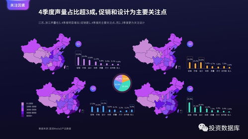 國雙數據中心2017年互聯網發展報告 洞察互聯網數據服務新趨勢